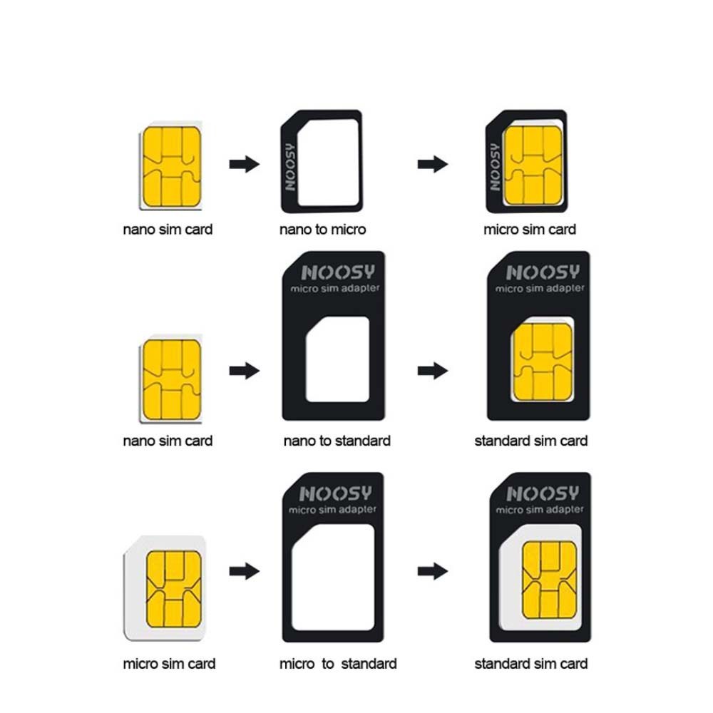 Samsung Galaxy Note 8 Dual SIM kártya adapter