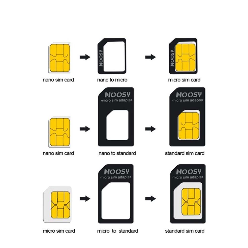 Alcatel 1S (2020) SIM kártya adapter